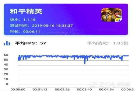 和平精英免费辅助推荐(和平精英不会封号的辅助推荐) 和平精英免费辅助推荐(和平精英不会封号的辅助推荐)